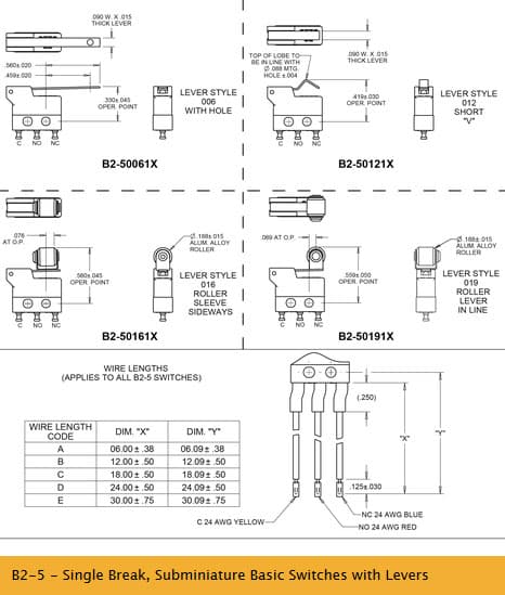 OTTO B2 Basic Switch Range