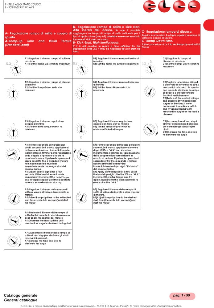 Elco AC Semiconductor - SSRSMC Series (Soft Starter)