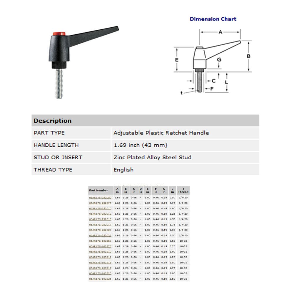 EHC Knobs - Adjustable Plastic Ratchet Handle Series