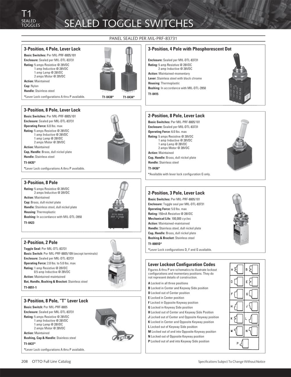 OTTO T1 Sealed Toggle Switch Range