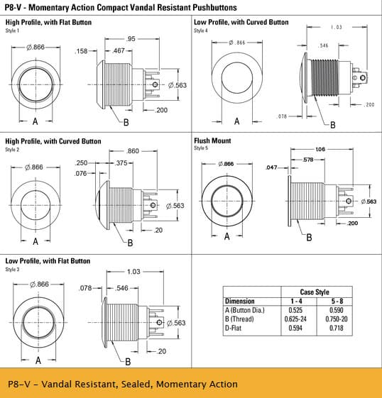 A sealed, vandal resistant pushbutton switch with momentary action - To provide