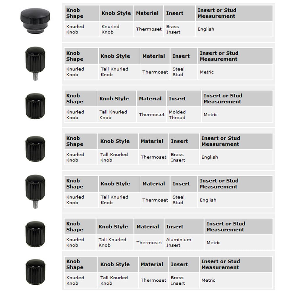 EHC Knobs - Control Knobs - Knurled Knob Series