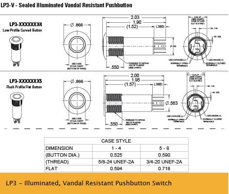 The OTTO LP3-V Sealed Pushbutton Switches feature momentary action, LED
