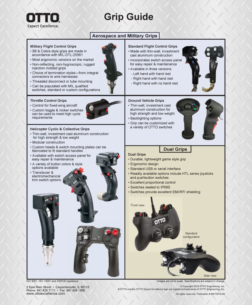 OTTO G2 Commander Grip Range