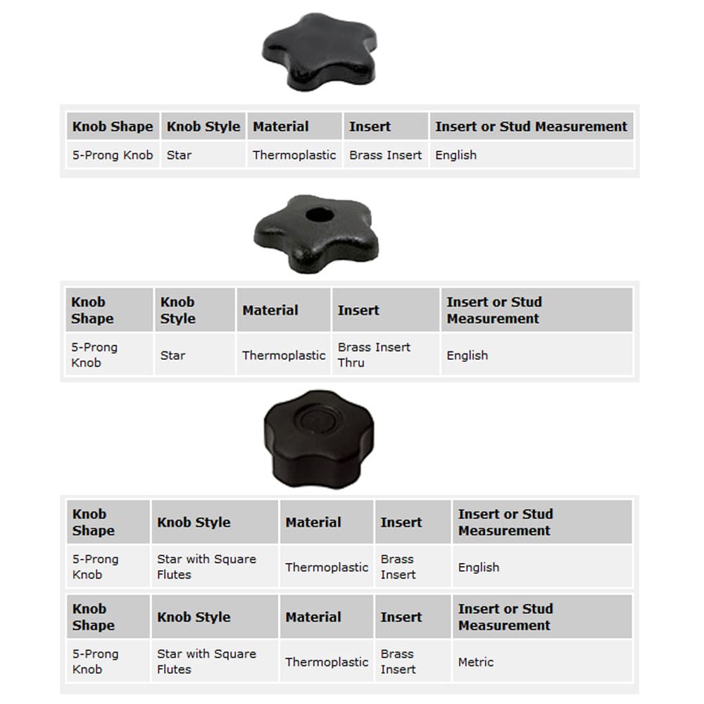 EHC Knobs - Control Knobs - 5 Prong Knob Series