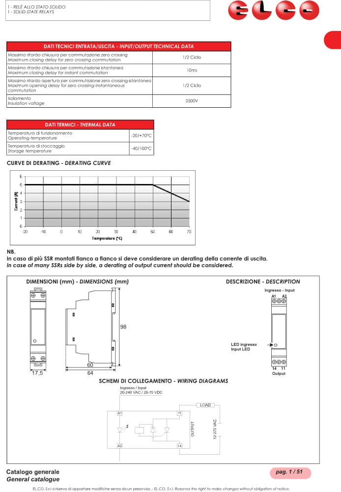 Elco Solid State Relays - SM170 SM171 Series