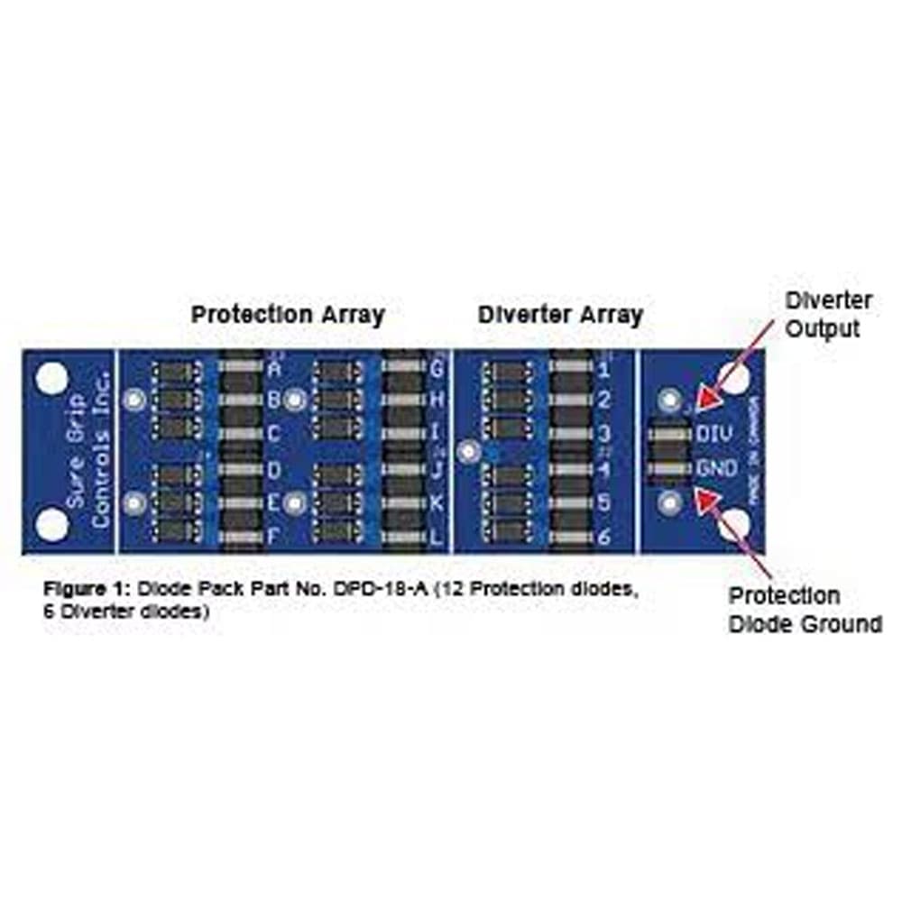Sure Grip Inline Diode Surge Protection Pack