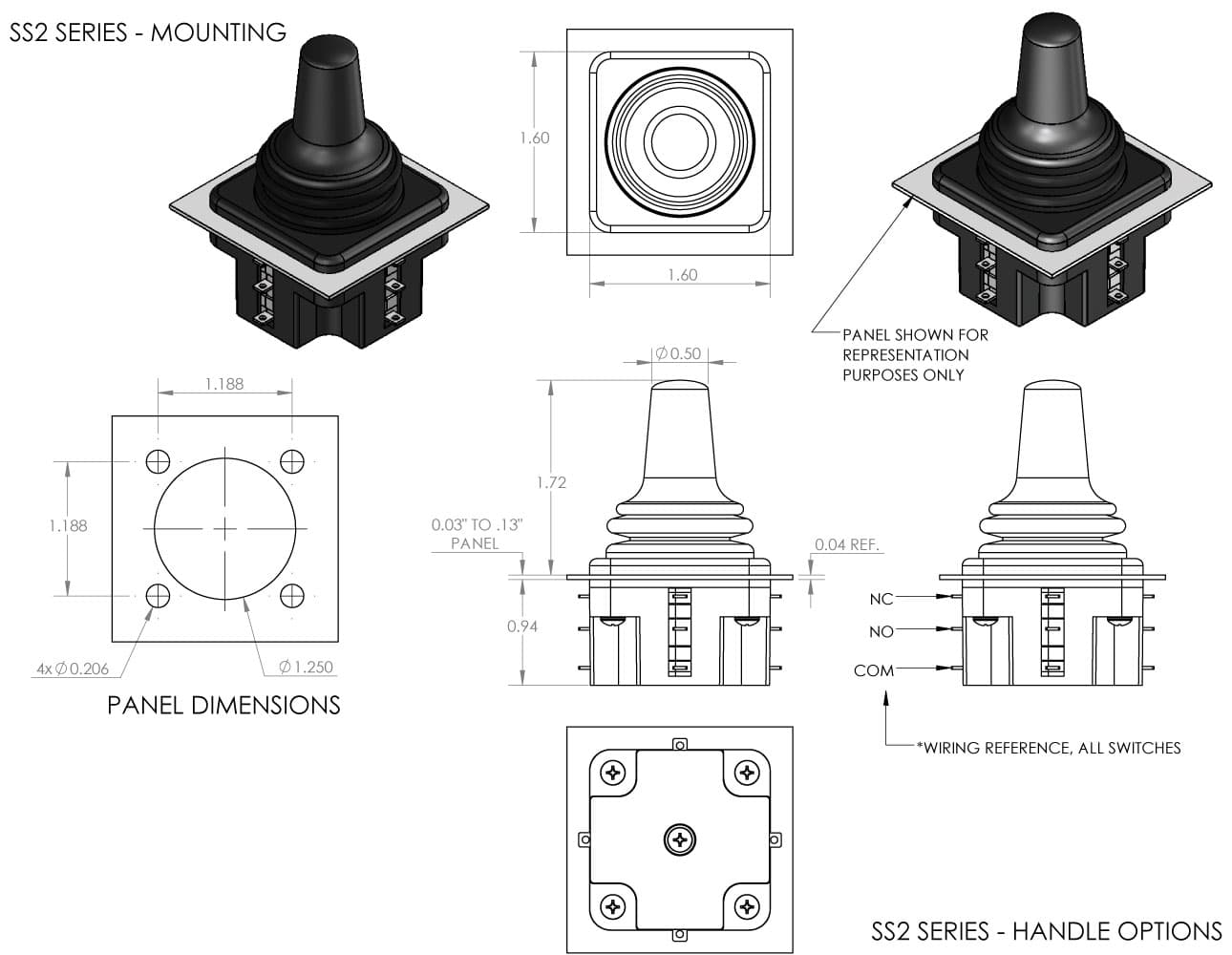 Ruffy SS2 Fingertip Limit Switch Joystick Range