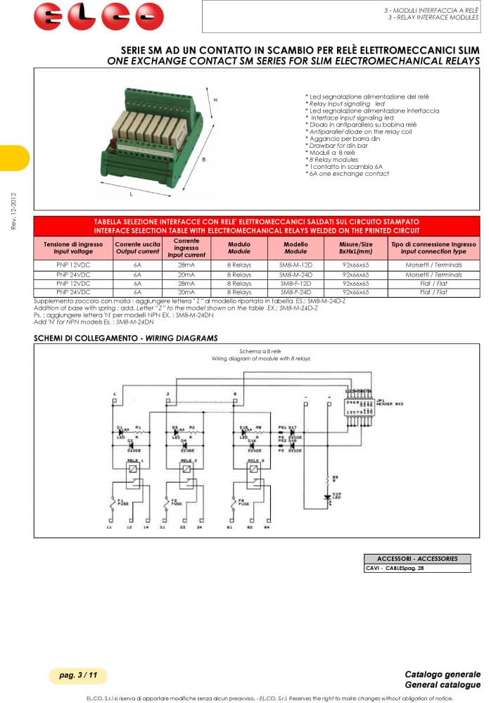 Elco Solid State Relay Interface Modules - SS Series (Slim 5mm)