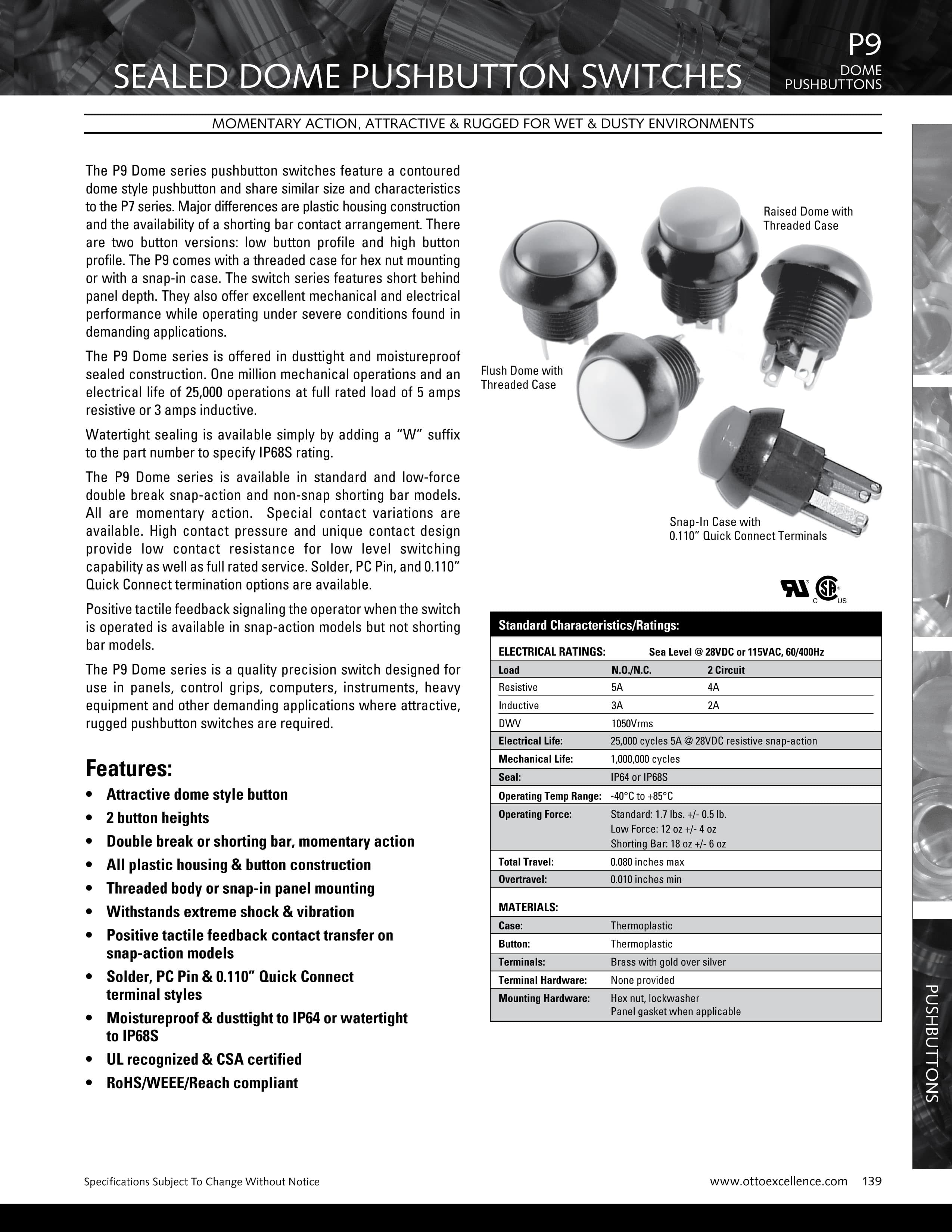 Forming part of the OTTO P9 Series, this black body rubber push switch cover is