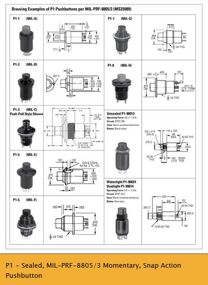 OTTO P1 Push Button Switches are a selection of snap-action, momentary Push