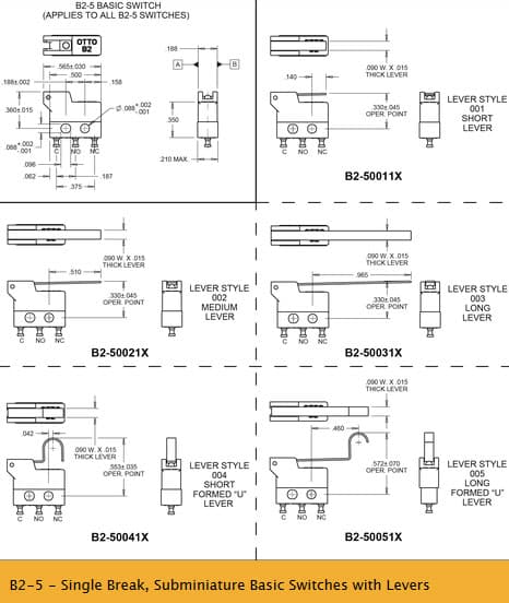 A single break sub-miniature basic switch with integral actuating levers, to