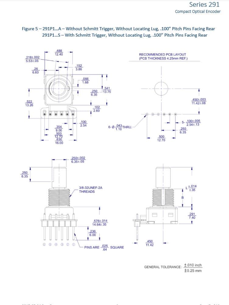 CTS Precision Long-Life Encoder 291 Series