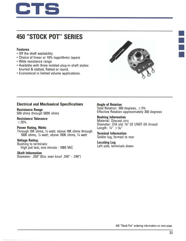 CTS Precision Rotary Potentiometers 450 Series - Stock Pot