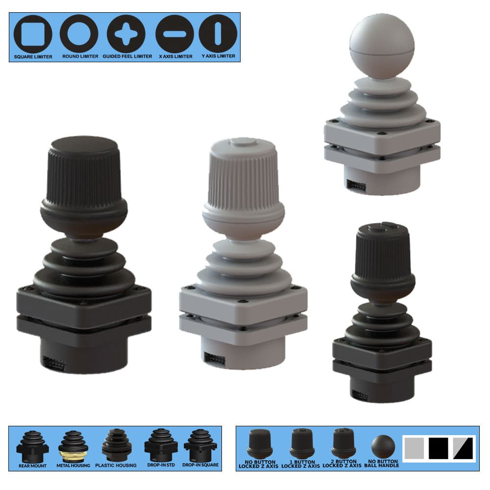 Ruffy HE2 Fingertip Hall Effect Joystick 2 Axis Range