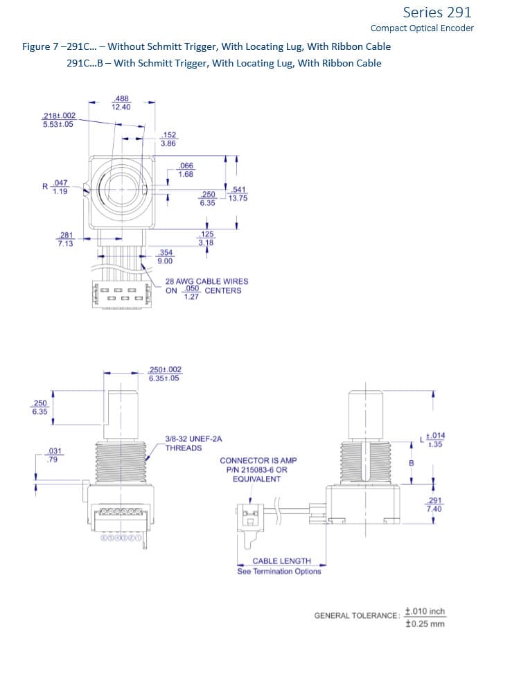 CTS Precision Long-Life Encoder 291 Series