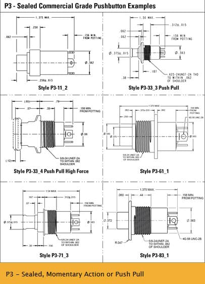 The OTTO P3 Pushbutton Switches offer Momentary or Push Pull switching actions