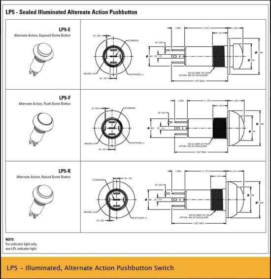 Snap-Action Pushbutton Switches, providing you with an illuminated, alternate