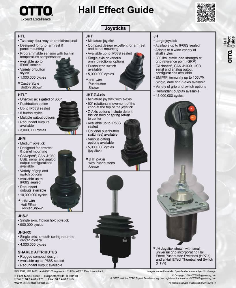 OTTO HPW Hall Effect Single Axis Paddle Range