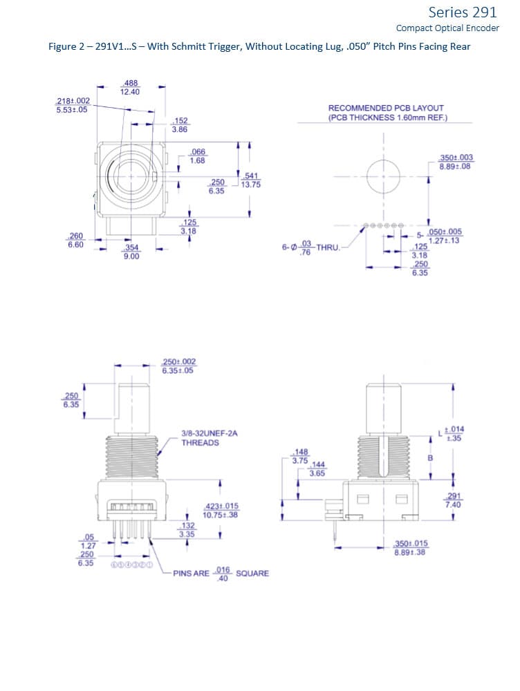 CTS Precision Long-Life Encoder 291 Series