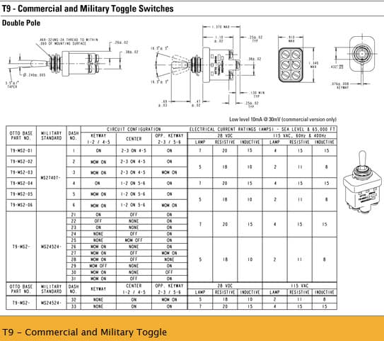 OTTO T9 Commerical & Military Toggle Switch Range