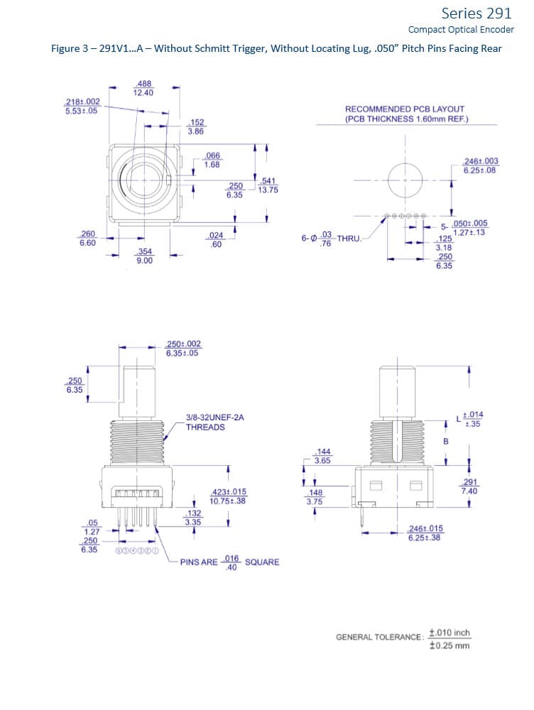 CTS Precision Long-Life Encoder 291 Series