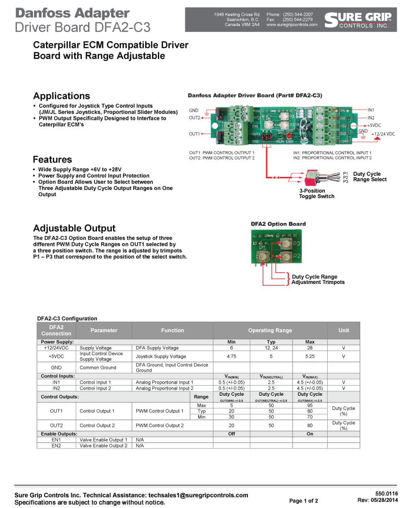 Sure Grip DFA2 Danfoss Adapter Driver Board