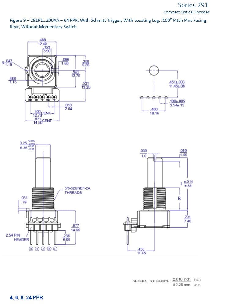 CTS Precision Long-Life Encoder 291 Series