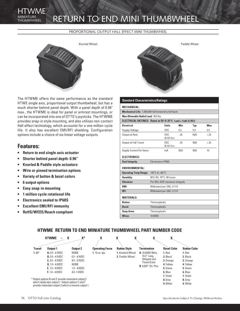 OTTO HTWME Return To End Mini Hall Effect Thumbwheel Range