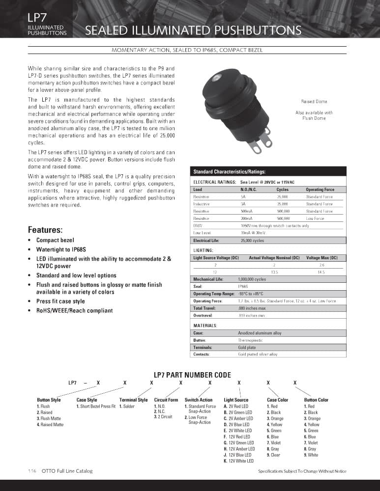 OTTO LP7 Illuminated Pushbutton Range (Small Bezel)