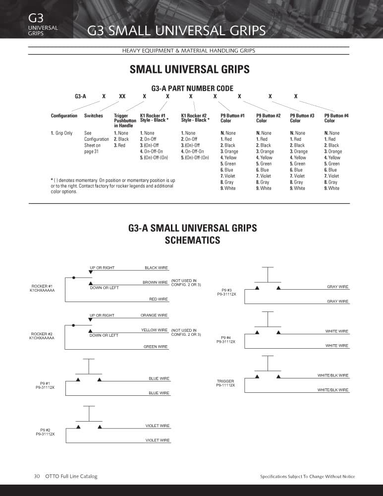 OTTO G3A Small Universal Grip