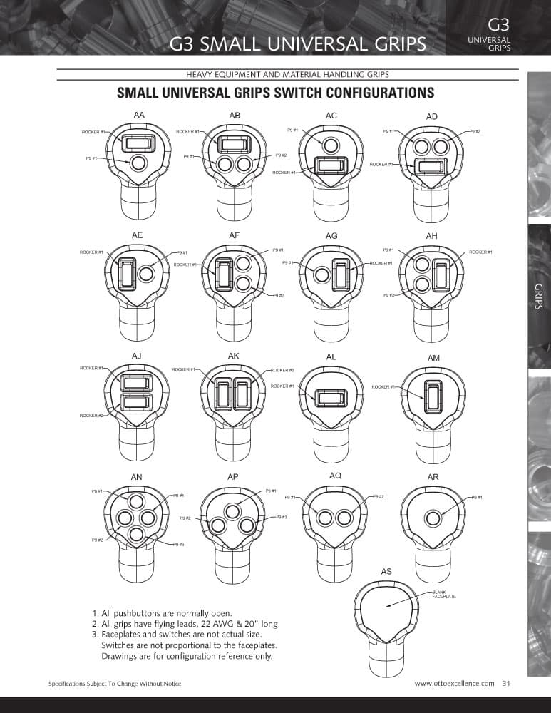 OTTO G3 Universal Grip Range
